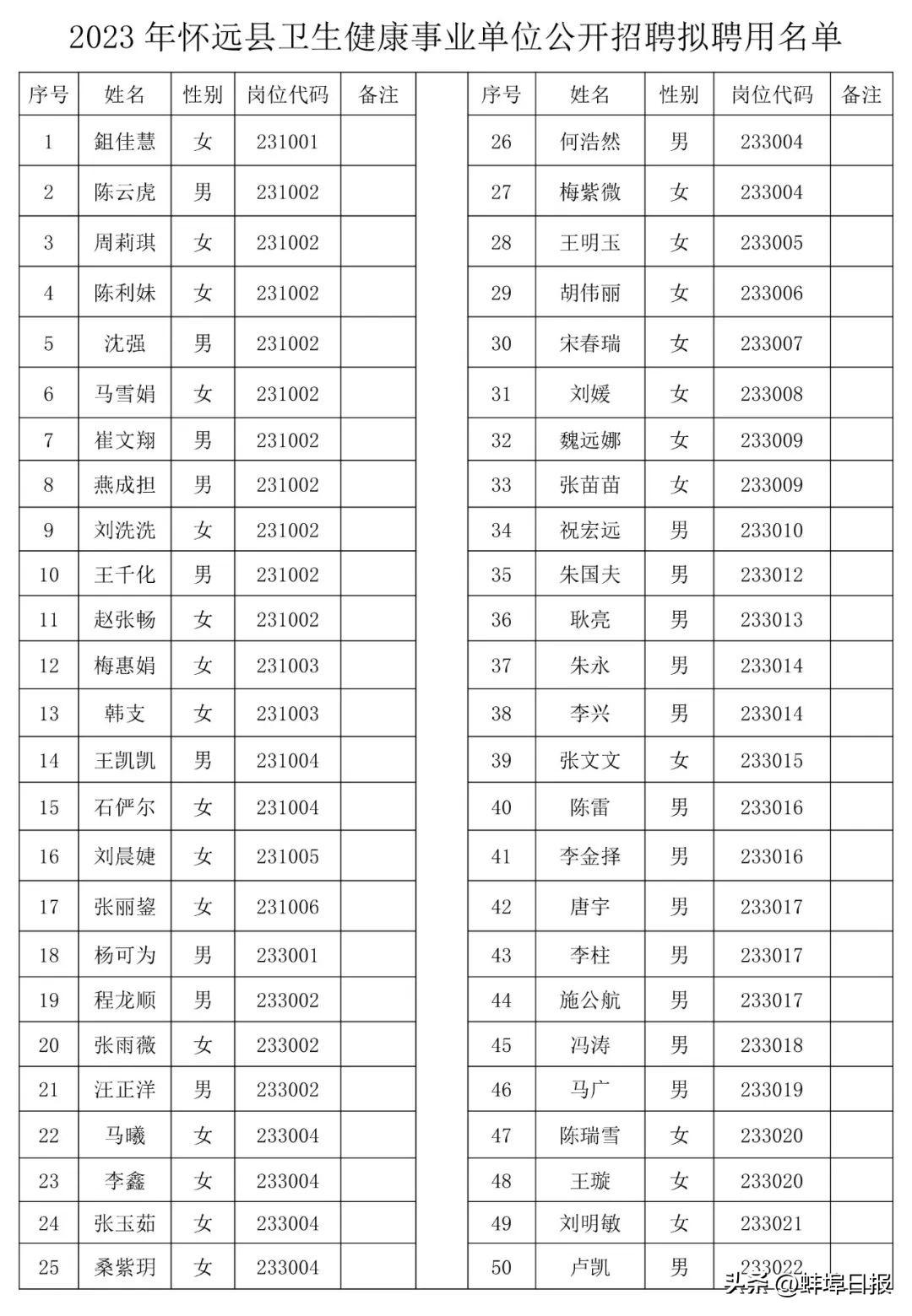 事业编聘用延迟与资料补充问题探讨，原因、影响与解决方案