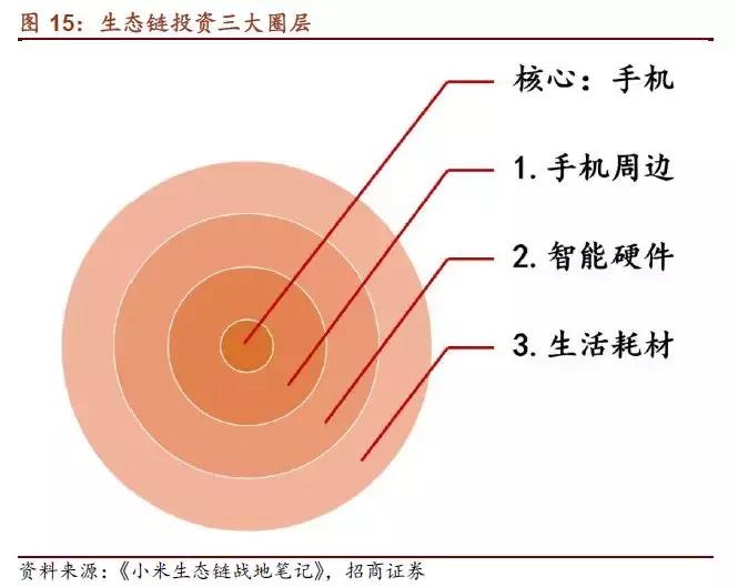 职场新人小米SU7抽奖奇遇，小伙入职三个月的幸运之旅