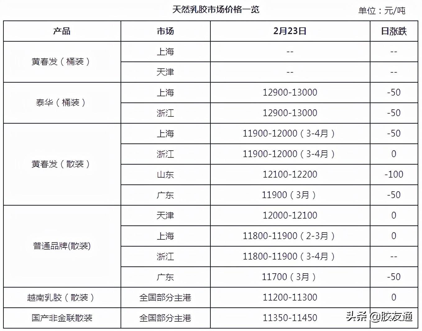 揭秘网贷高额利息背后的惊人真相，借款利息惊人增长，真相令人震惊