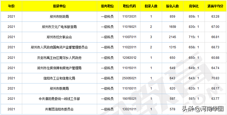 2024年12月4日 第10页