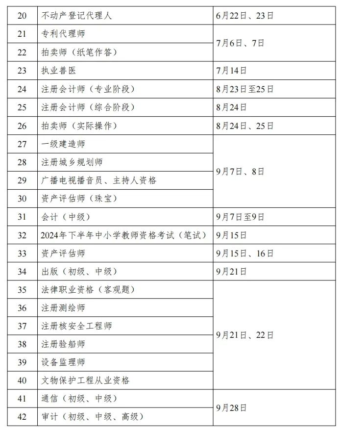 探索未来，2024下半年值得考虑的证书考试概览