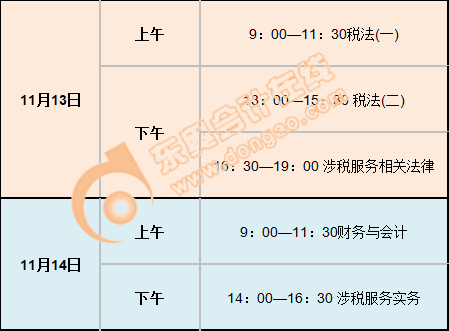 税务局公务员考试科目深度解析与备考策略指南