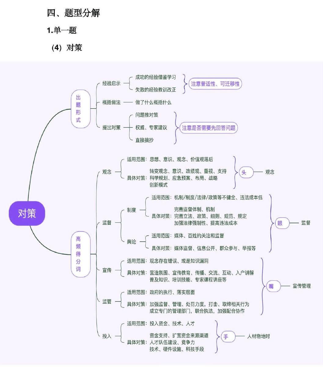 公务员申论备考技巧全解析