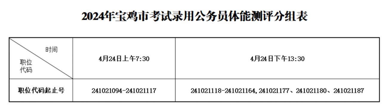 2024年陕西省公务员考试时间预测与解析