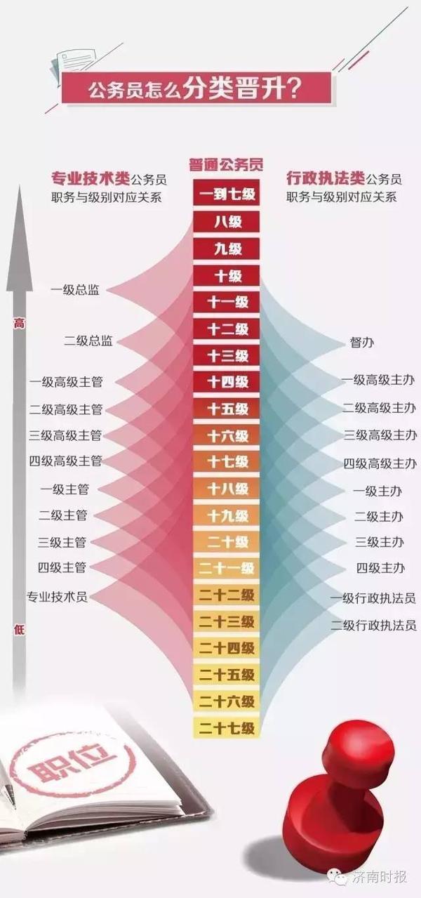 2024年12月5日 第4页