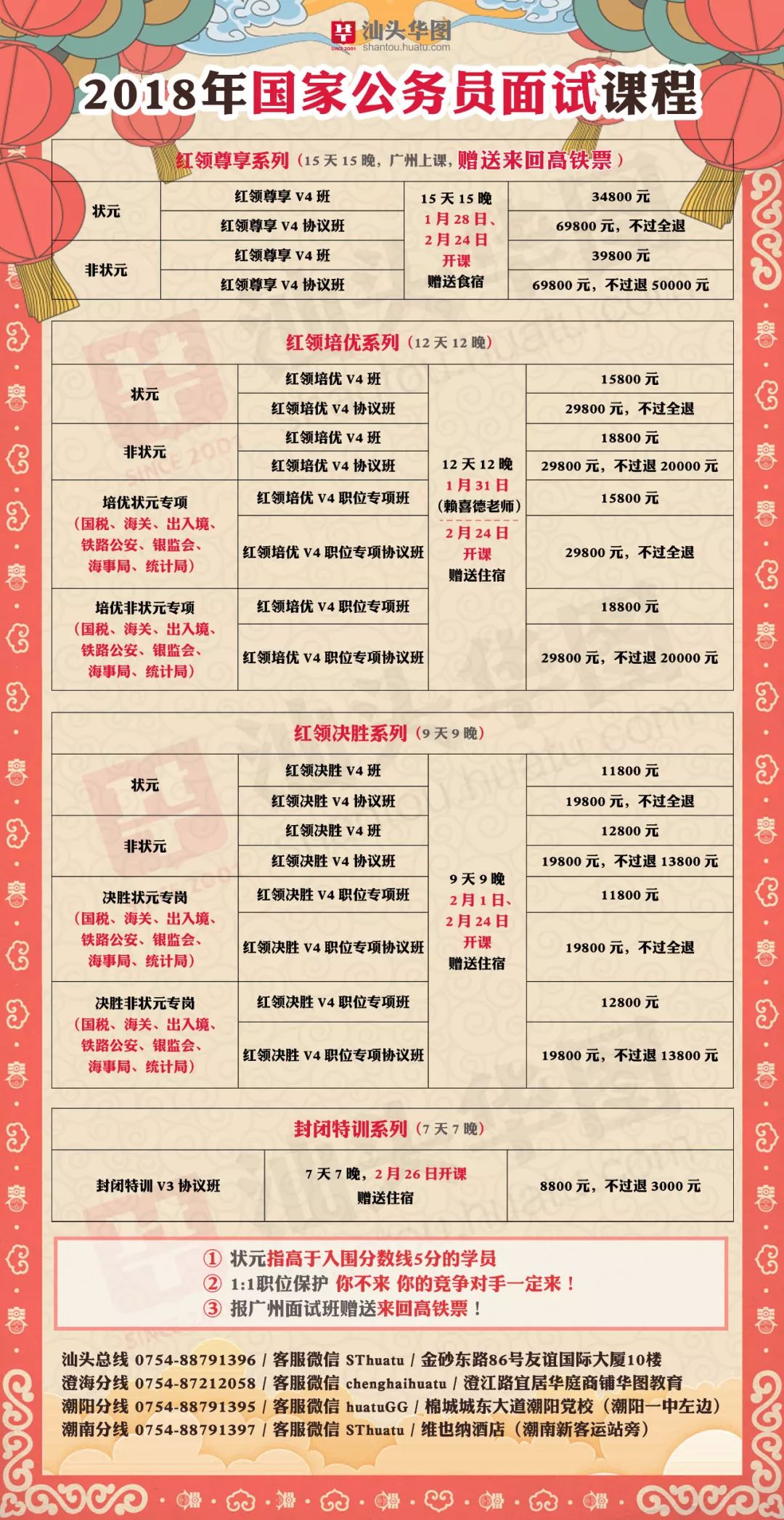 公务员考试报名所需材料全面解析