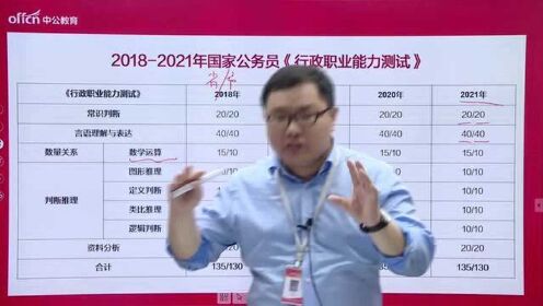 公务员笔试占比的重要性及其深远影响