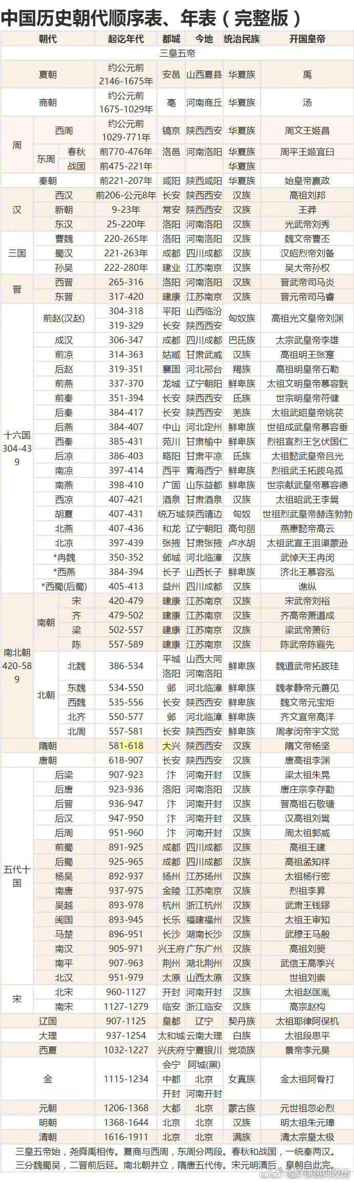 公考备考攻略，顺序、策略与方法全解析