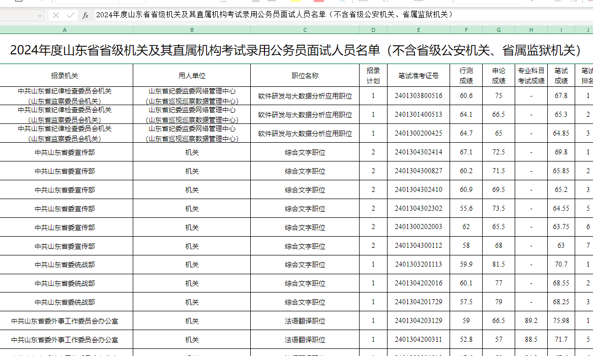 山东省公务员考试时间及信息解析详解