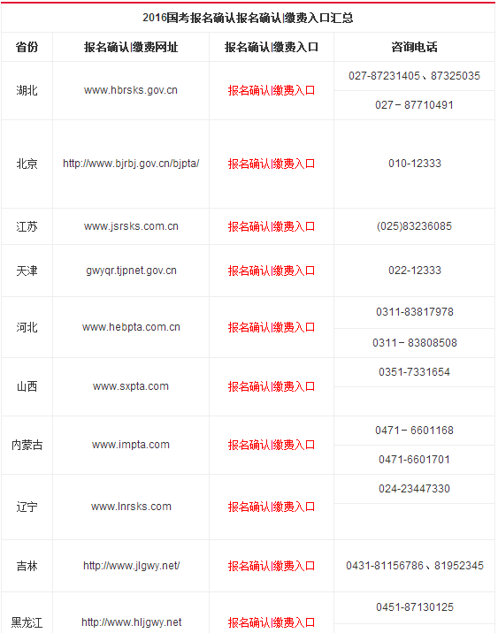 国家公务员缴费入口官网，便捷透明的公务员报考缴费平台