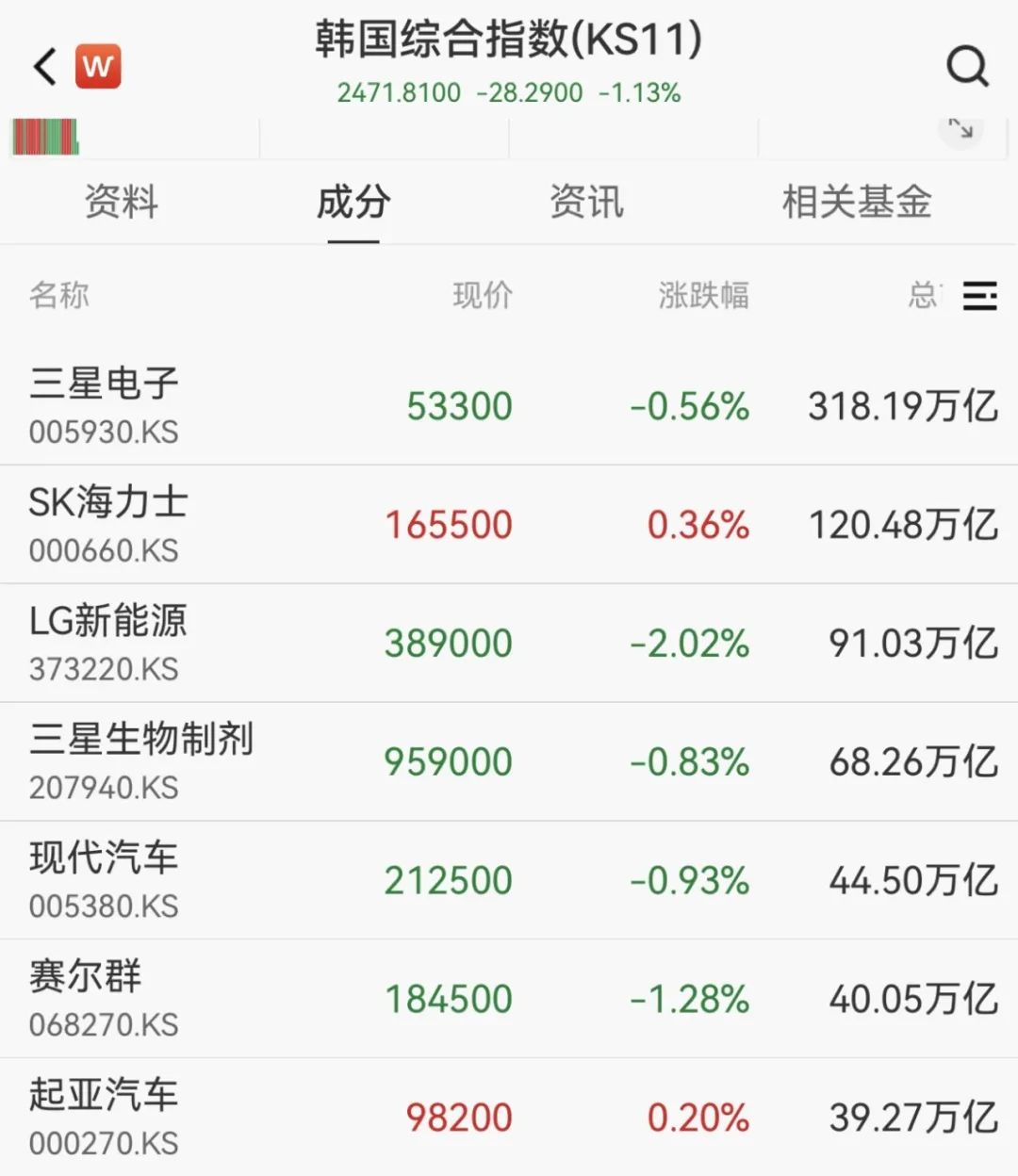 韩国投入40万亿救市，经济挑战与应对策略的较量