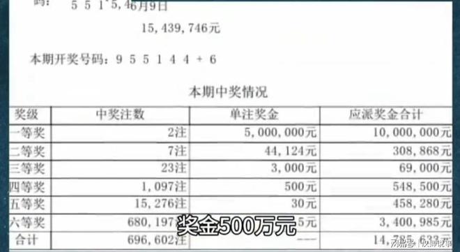 彩民巨额奖金背后的幸运与期待夜话，投注站老板彻夜难眠的故事