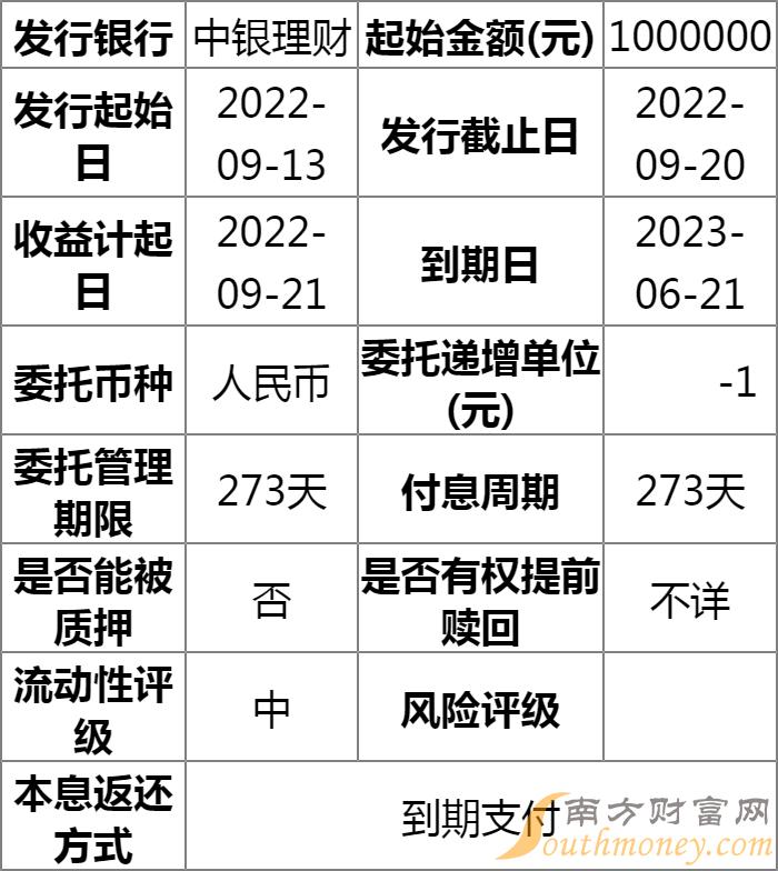 银行间中长端现券市场回暖，趋势、机遇与挑战分析