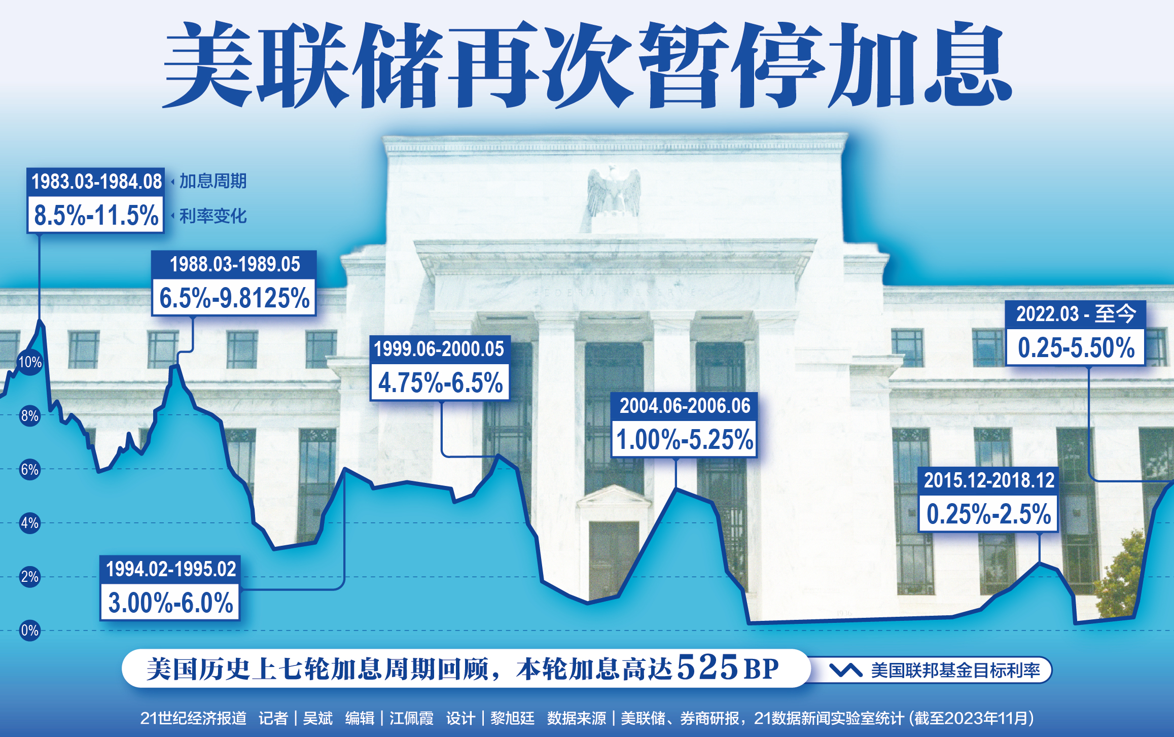 2024年12月7日 第38页