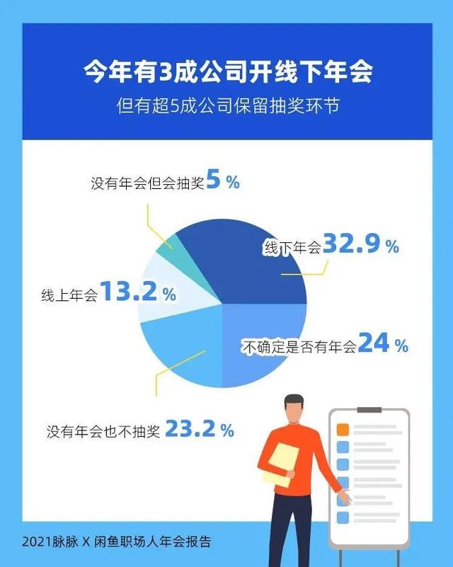 大厂推行春节返乡办公两个月，传统与现代办公模式的融合革命