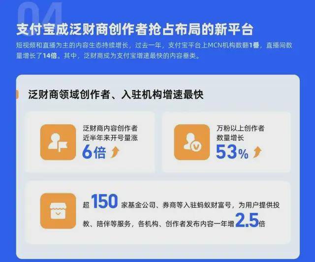 支付宝全新MCN激励政策发布，重塑内容生态，携手共创数字未来