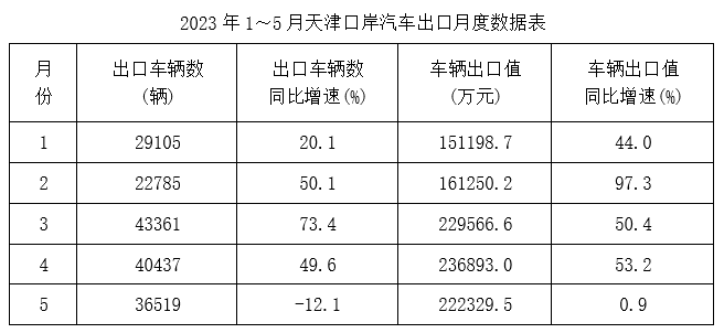 公务员过渡考试试题深度分析与探讨