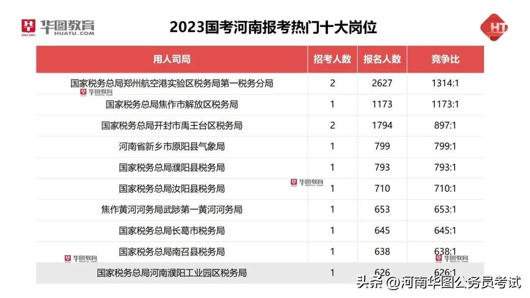 揭秘2024年国考时间，考试日期一览无余