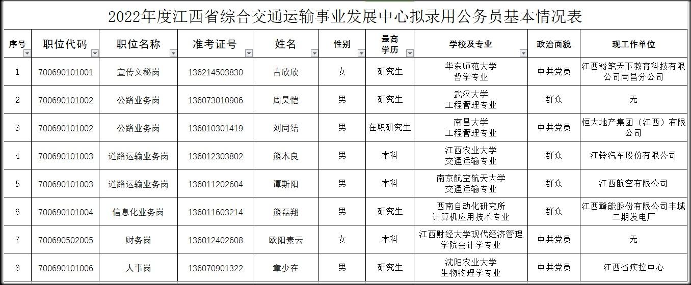 公务员培训机构，塑造公职人员未来的摇篮