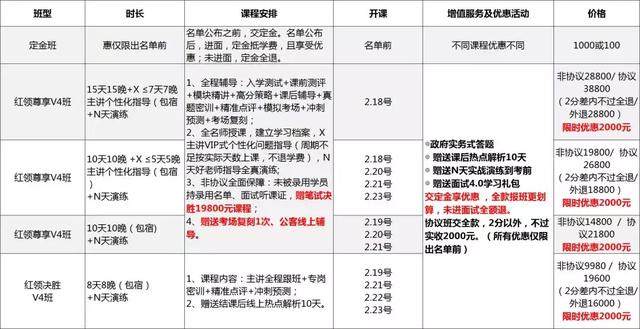 公务员合格线计算详解解析