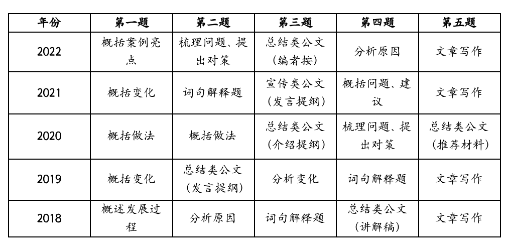 2024年12月8日 第6页