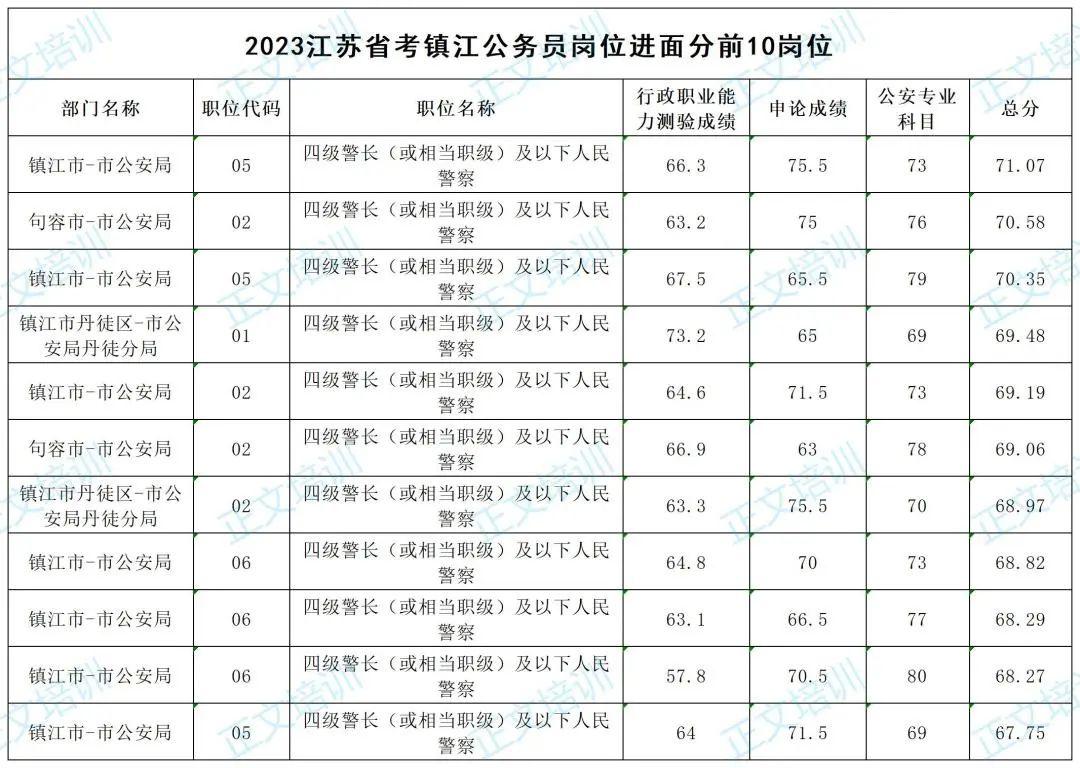 申论文章，解析与探讨国考真题答案解析申论文章（附答案）