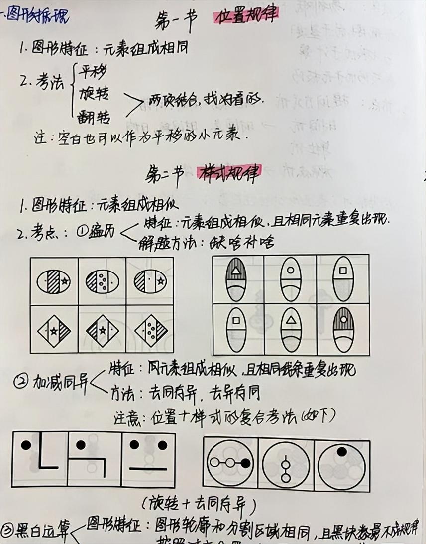 公务员考试资料电子版获取途径与重要性解析