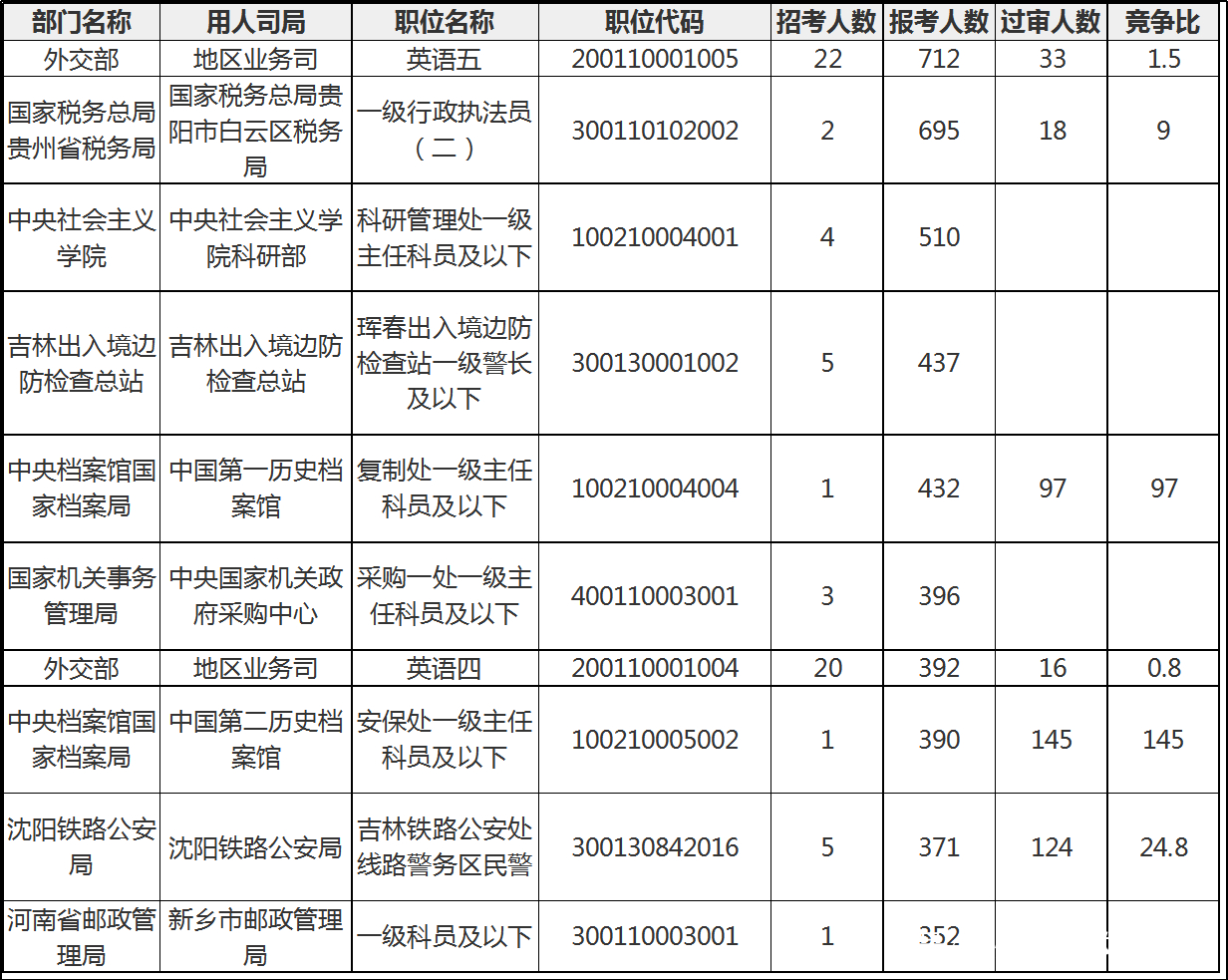 2024年12月9日 第36页