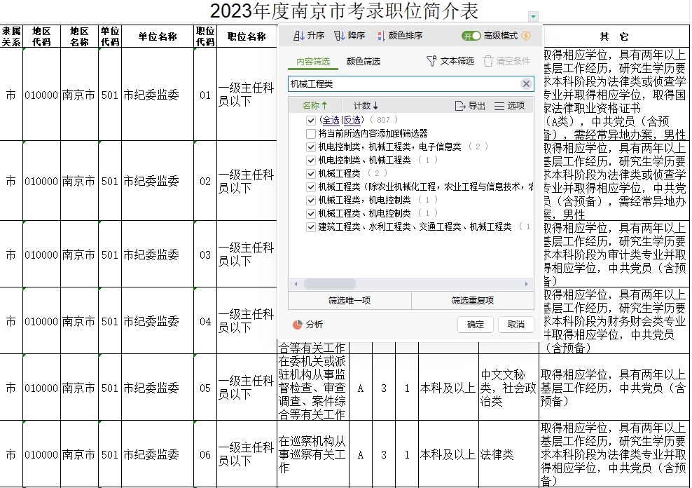 公务员考试大纲2024深度解读及备考策略指南