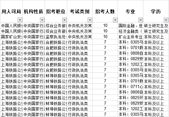 2024年安徽省公务员考试时间解析及指南