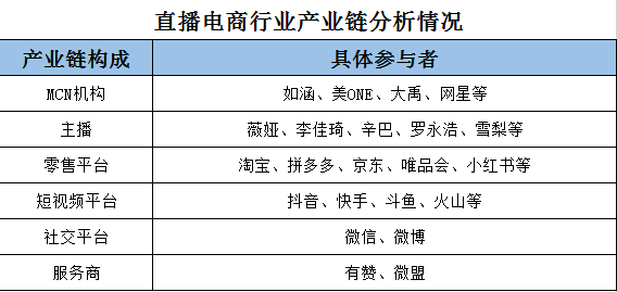 美将与叙各派接触，探索叙利亚未来重塑之路