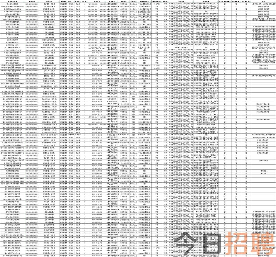 新疆公务员考试2024岗位表概览与深度分析