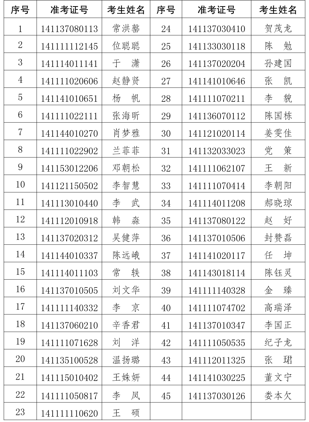 公务员体检录用标准，公共健康与职务能力的守门人角色