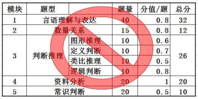 2024年12月9日 第2页