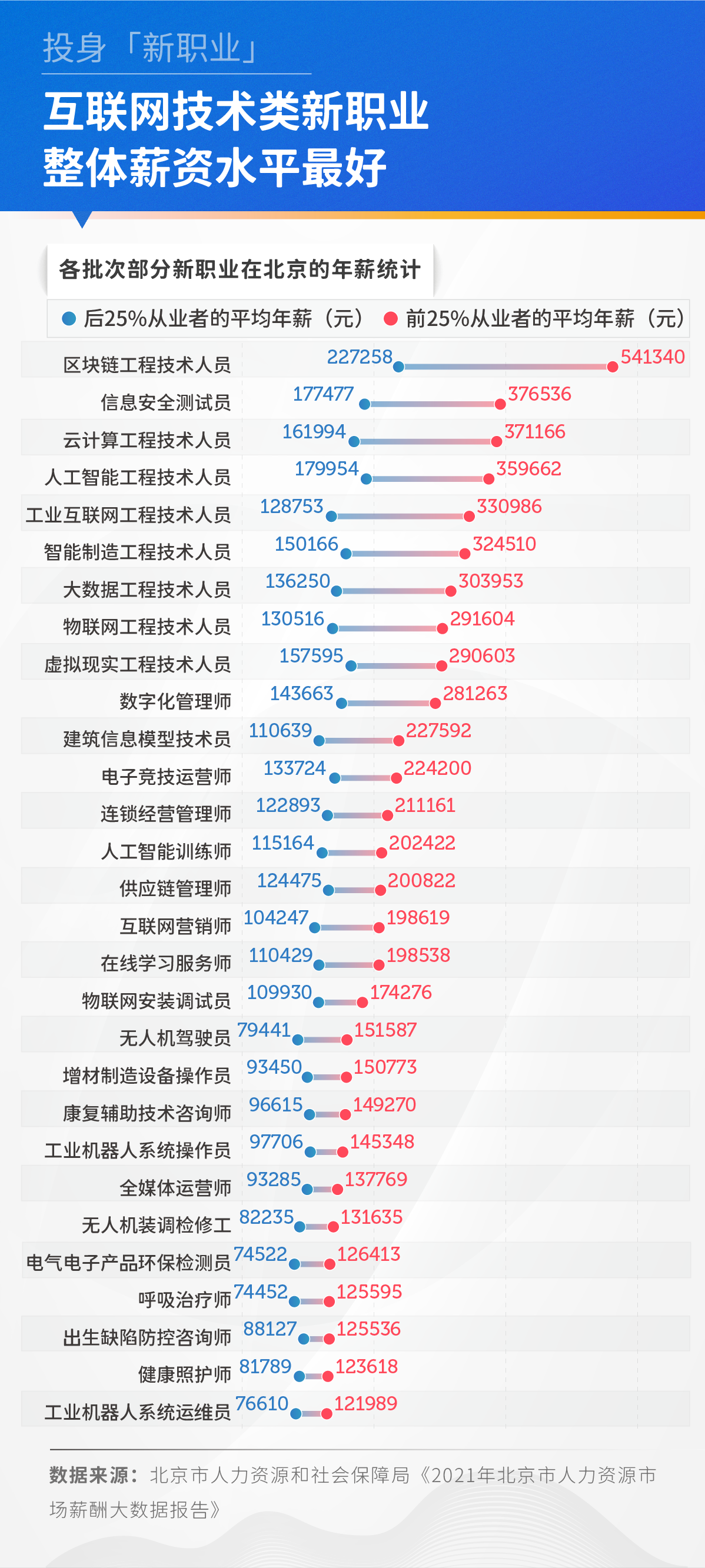 政府八大局中的优选解析，探索最佳之选之路