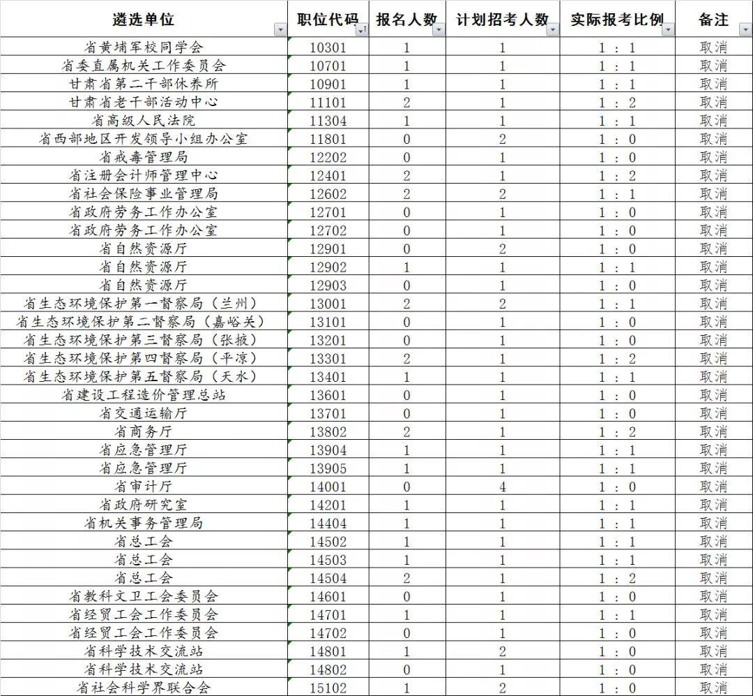 公务员考试高效备考计划表，决胜未来之路