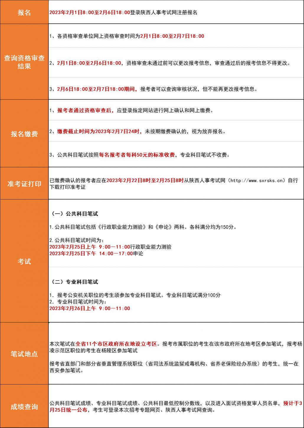 2023年公务员报名条件深度解读与探讨