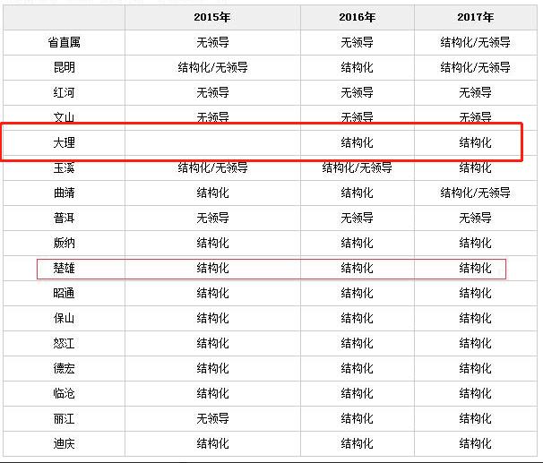 省考公务员分数查询指南，全面解析与指导