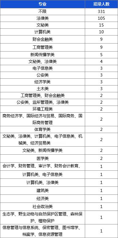 2024年12月10日 第36页