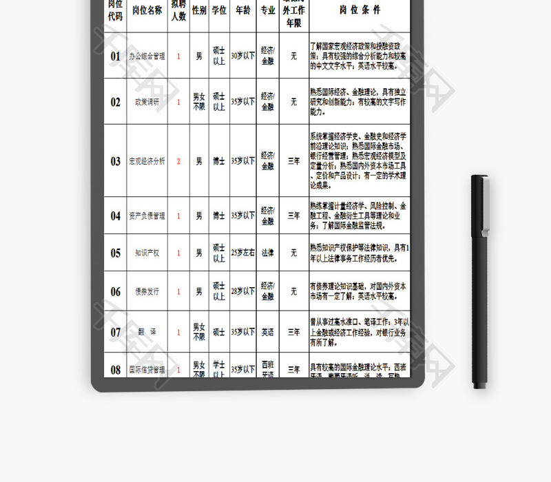 『解析最新国考岗位表Excel，洞悉岗位信息』