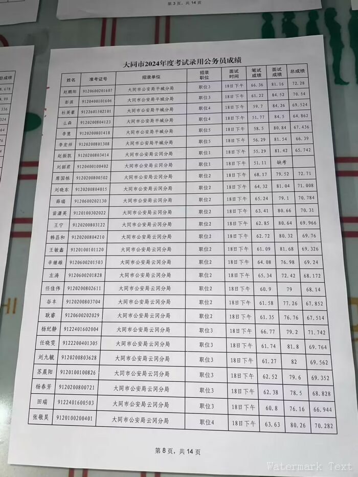 公务员分数线查询指南（2024版）全解析