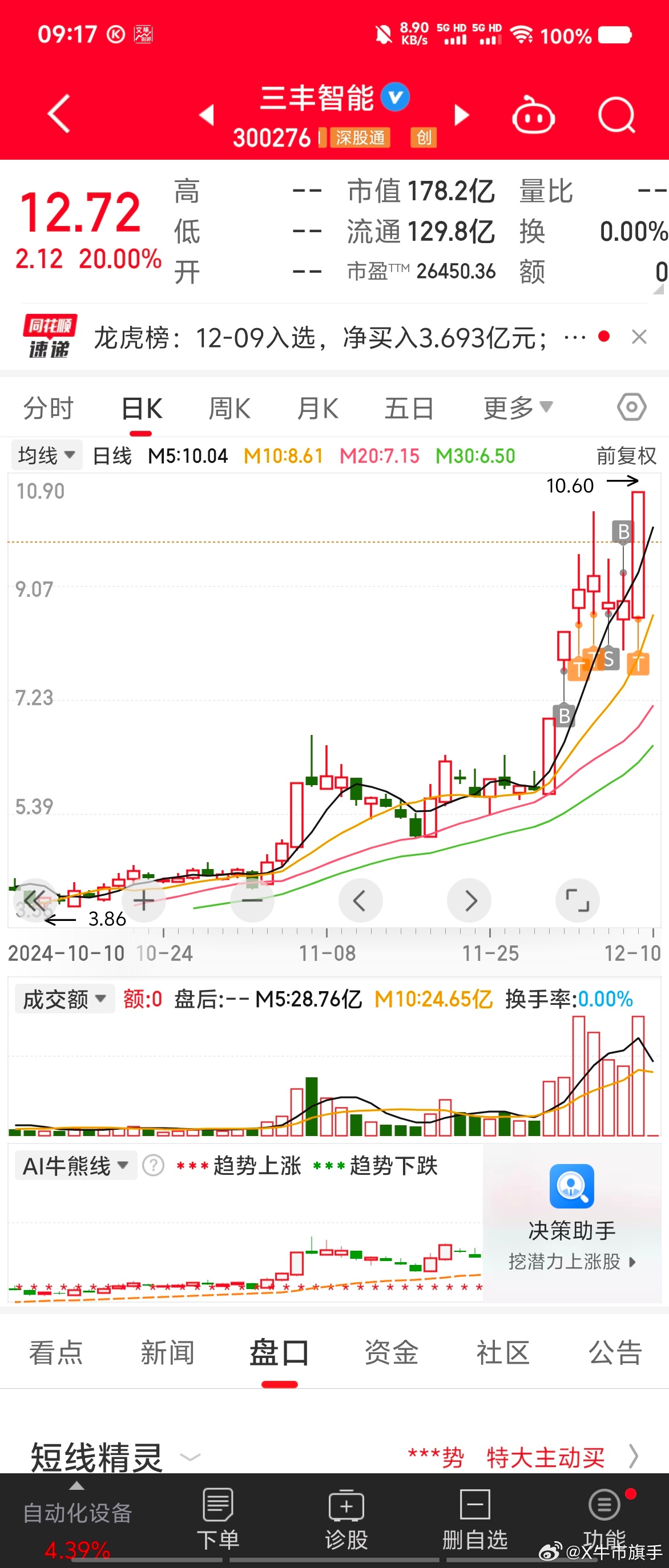 中概股狂欢，资本市场繁荣与机遇的交汇点