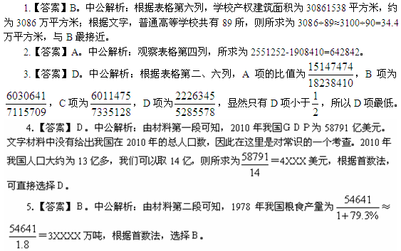 公务员行测题库及答案解析 2023备考策略及资源概览