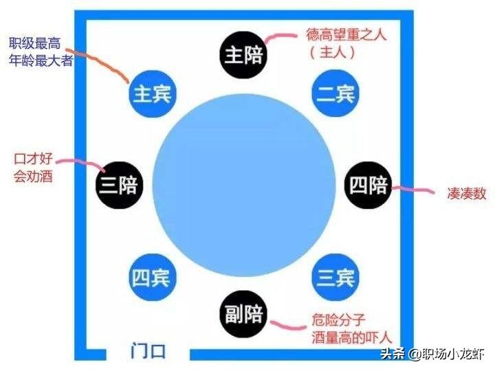 公务员面试礼仪指南，打造完美第一印象