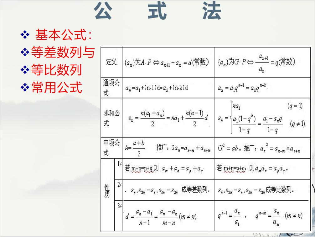 行测考点汇总解析，电子版全面梳理与深度解读