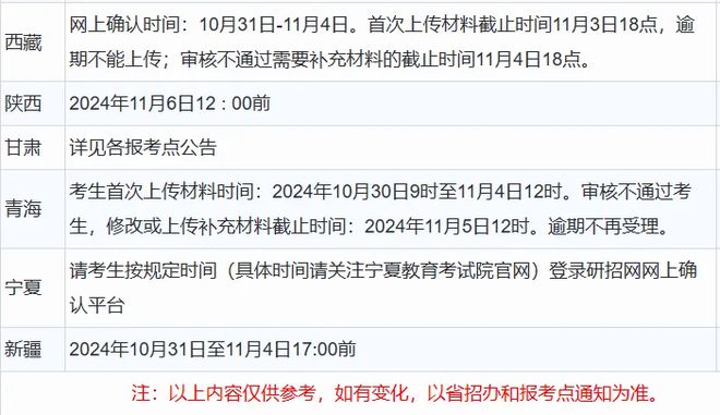 关于即将到来的省考时间通知，2025年考试时间已确定