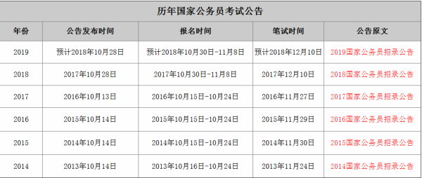 国家公务员考试时间表，掌握时间，把握未来职业命运