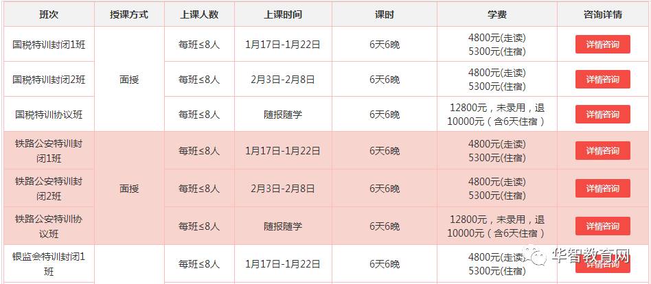 国考调剂名单公布，考生需关注动态调整及最新名单发布