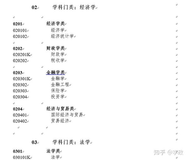 国家公务员考试硕士专业分类目录解读与探讨