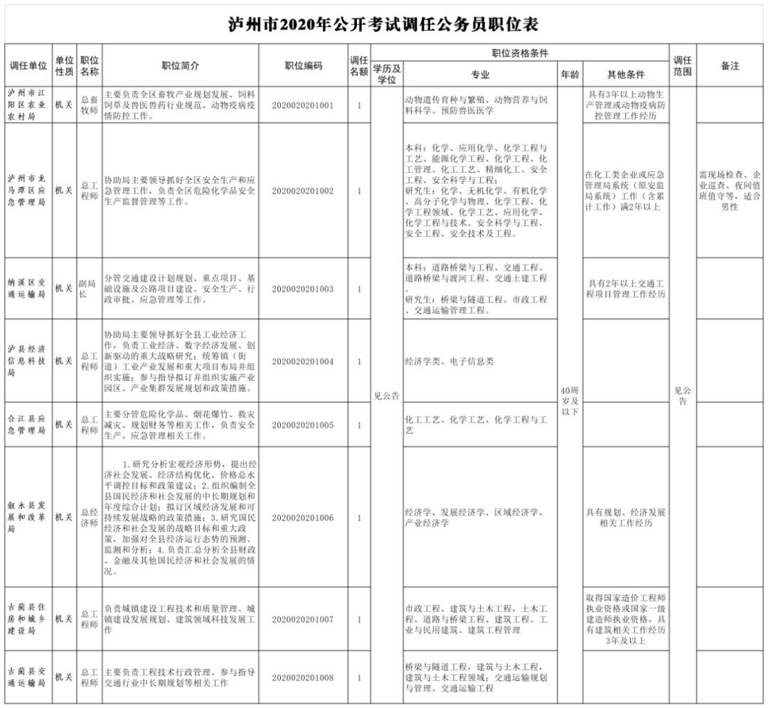 2024年12月11日 第38页